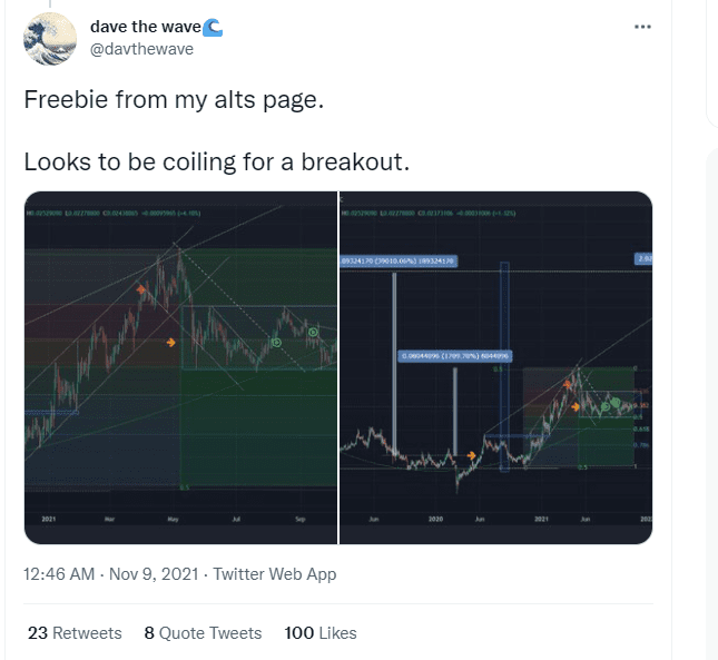 Dave the Wave on Twitter.com 